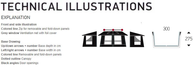 Isabella Air Cirrus North 300 Technical Illustrations